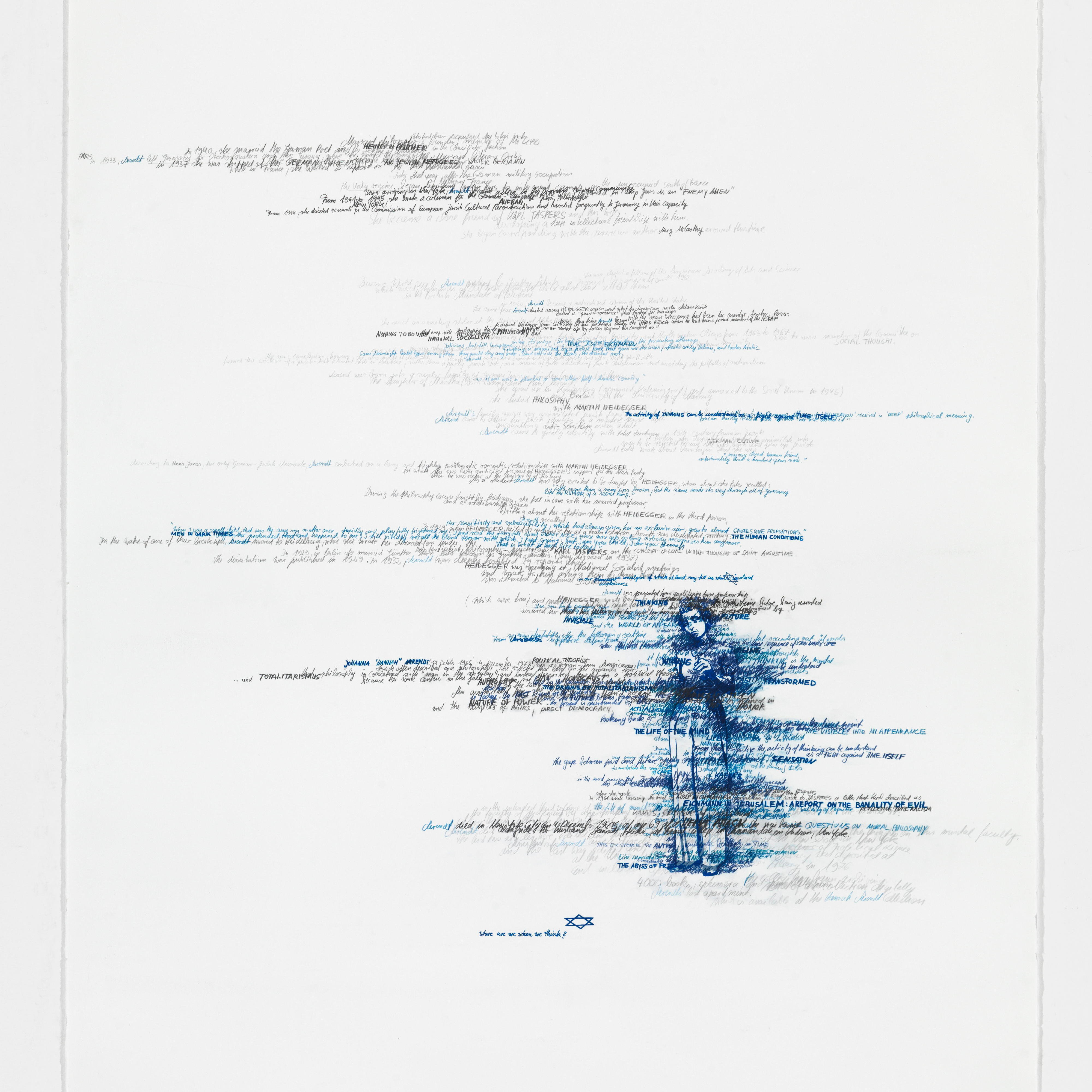 Brigitte Waldach im Dialog mit Joseph Beuys, Ausstellung, Kunstausstellung, Bedburg-Hau, Museum Schloss Moyland, Hannah Arendt Philosophie